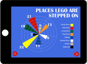 Lego App